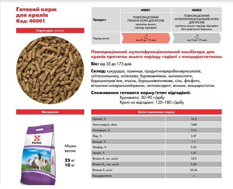 Купить Корм Purina Для Бройлеров